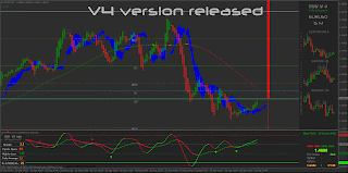 Cobraforex thv system