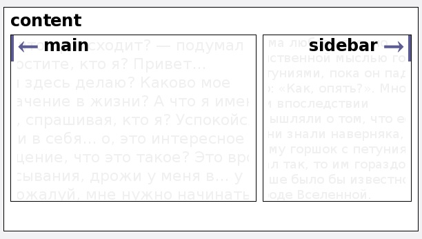 Как сделать блок div ссылкой? Softodom - Блог о Как сделать блок div ссылкой? Softodom - Блог о