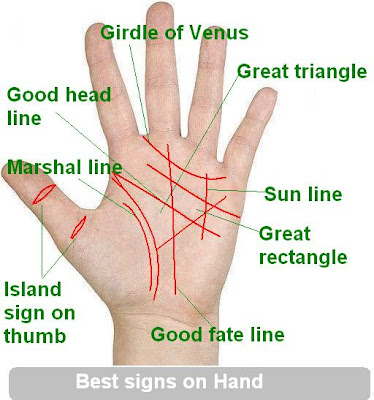 What is my numerology soul number image 3