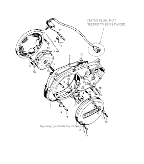 honda trail 90 carburetor diagram wiring diagram for car engine 17+CT90+stator+image honda trail 90 carburetor diagram wiring diagram for car engine,500 Wiring Diagram In Addition Polaris Sportsman
