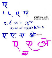 Varnamala Sanskrit Varamala | RM. Varnamala Sanskrit Varamala | RM.