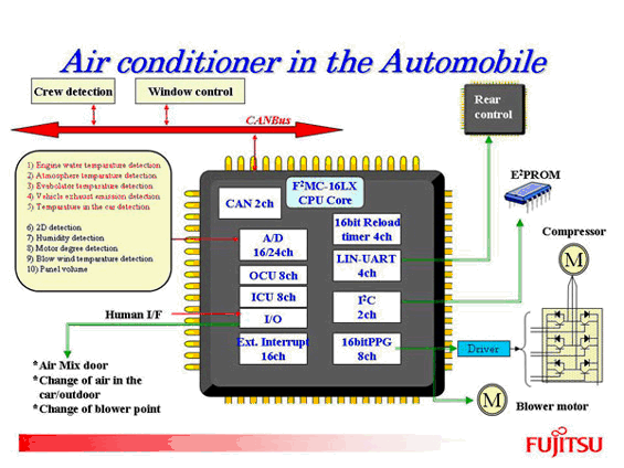 PC MAGNUM: March 2010