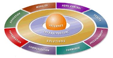[Internet+Solar+System.BMP]