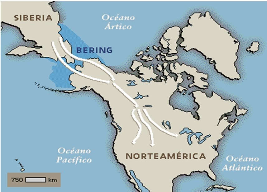 HISTORIA DE MÉXICO ORIGEN DEL HOMBRE AMERICANO