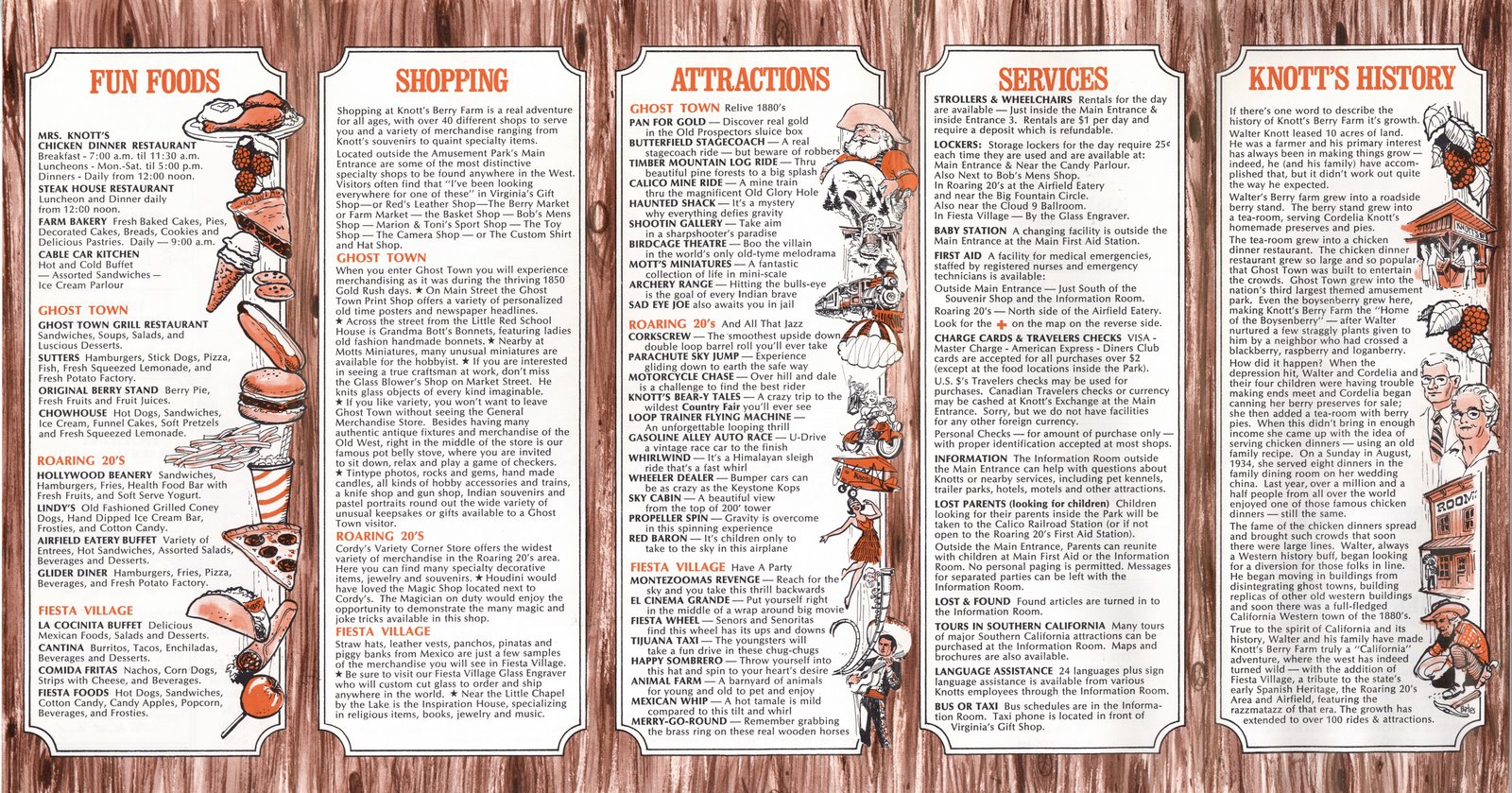 [knotts+80+map_003.JPG]