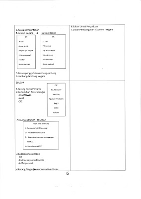 HISTORY BLOG 4 SPM STUDENTS: TOPIK BERFOKUS TINGKATAN 4 UNTUK SPM 2010