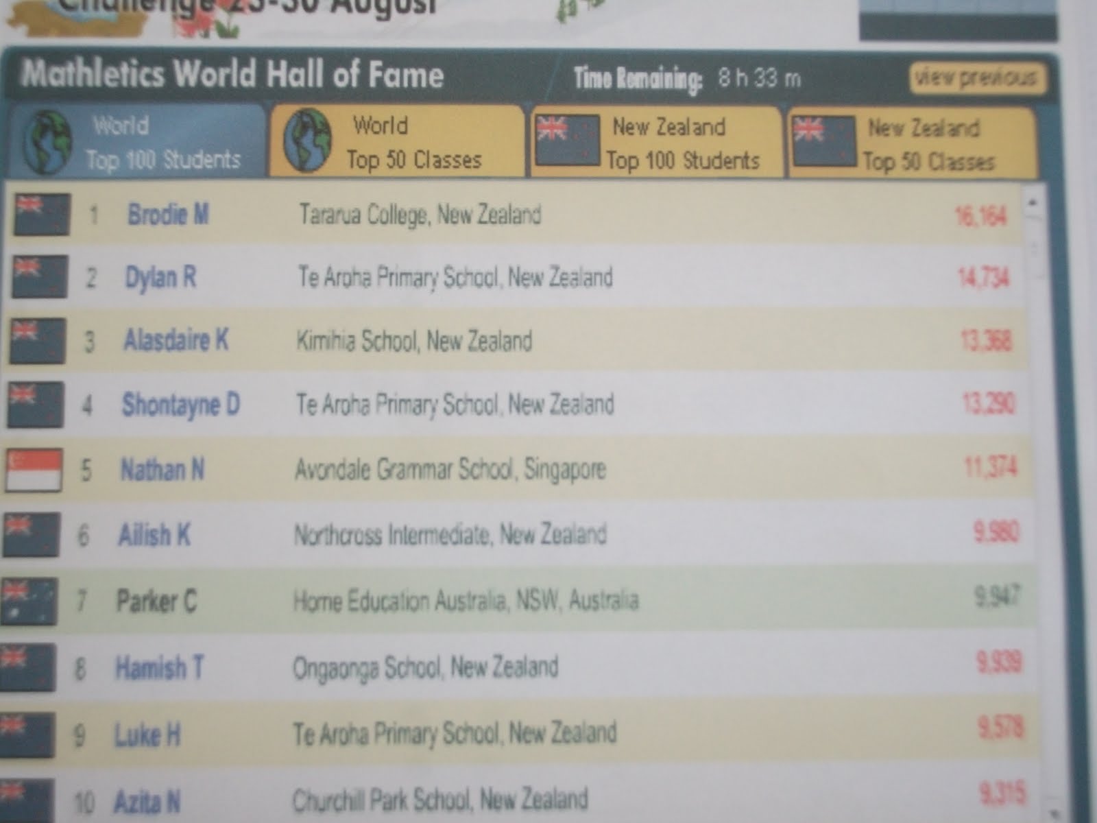  New Zealand Maths Challenge Week