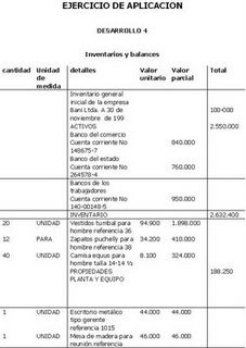 contabilidad aplicacion