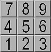 Teclado numérico