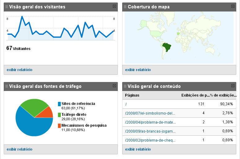 [analytics_settings1.png]