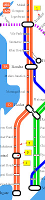 My Route