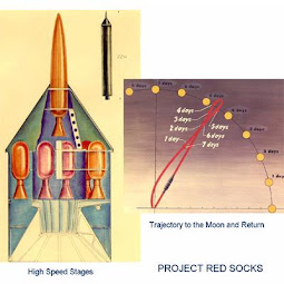 NASA Project Red Socks