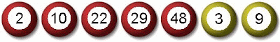 numeros