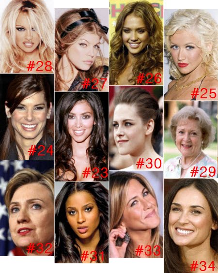 Las 50 mujeres más populares de la web según Google