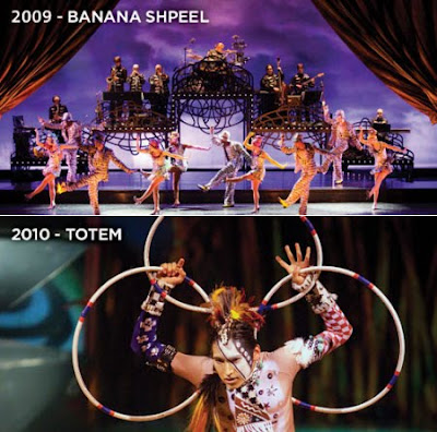 Cirque Du Soleil