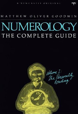 Indian numerology for business names image 2