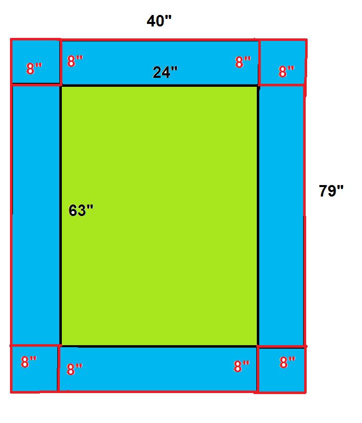 Kitschy Coo Tutorial Fitted sheets with elasticated corners and