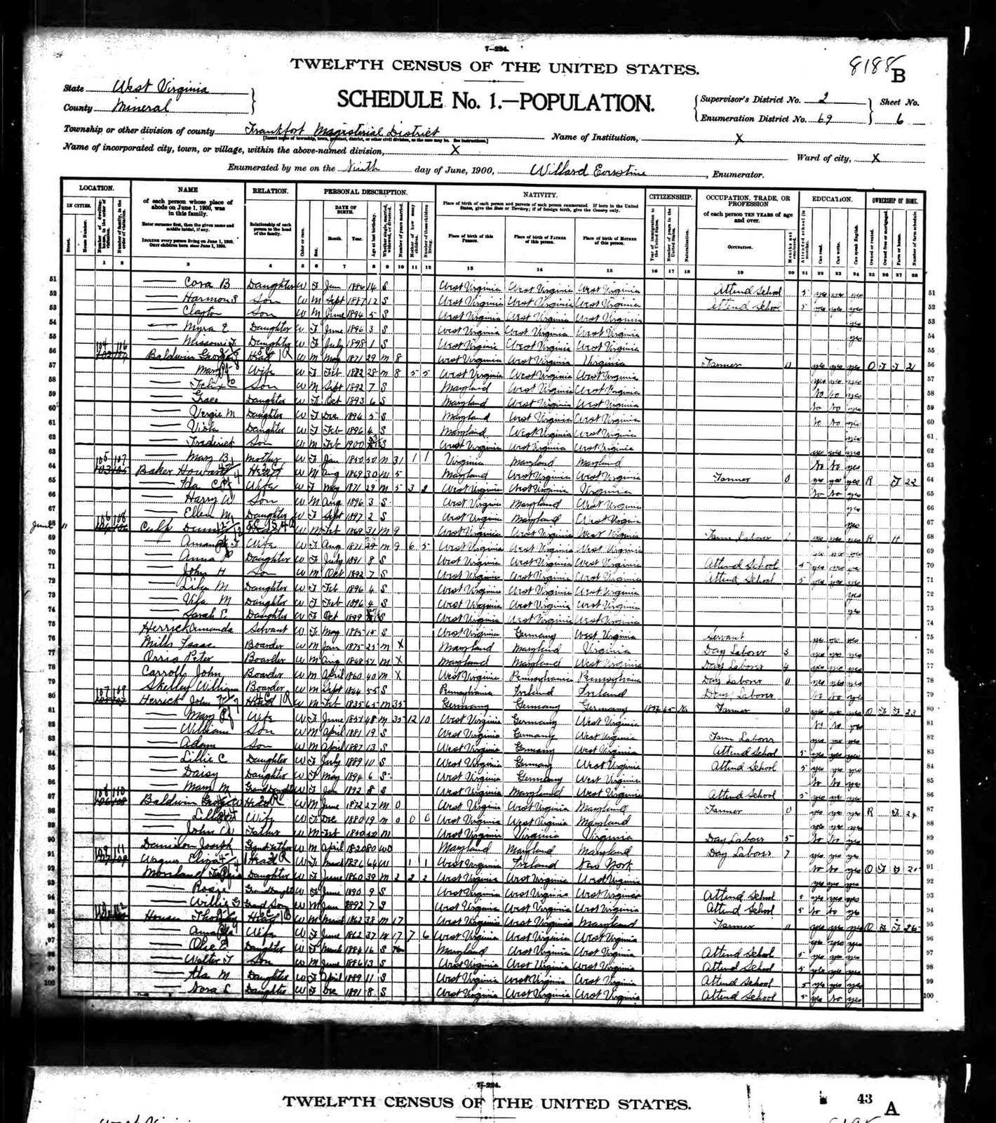 Abe Family Heritage Records 0025 1900 Census Mineral County, West