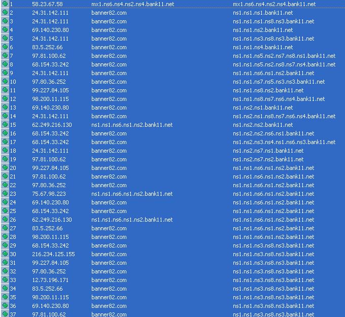 [fast_flux_sql_injection_attack.JPG]