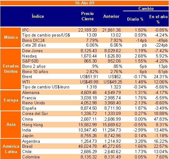 [cierre.bmp]