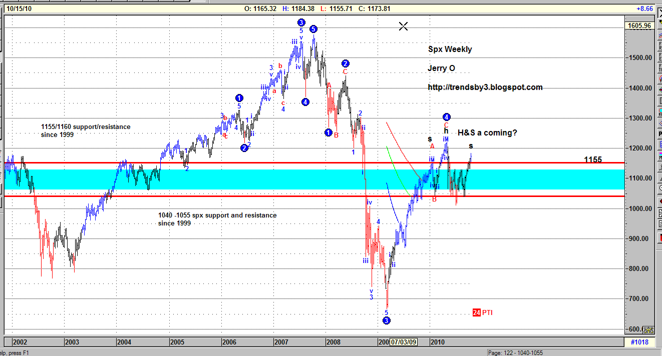 Mejt trading system