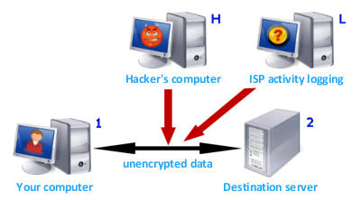 [direct_connection_with_hacker.jpg]