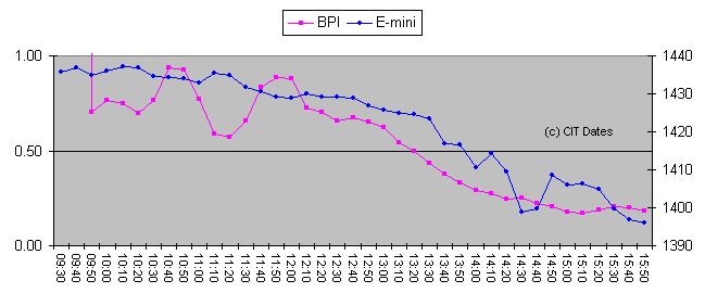 [BPI.bmp]