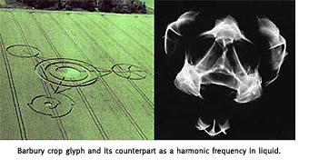 Barbury Castle Tetrahedron