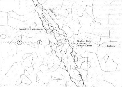 [Alignment+Sun+Galactic+Center+Earth+2012.jpg]