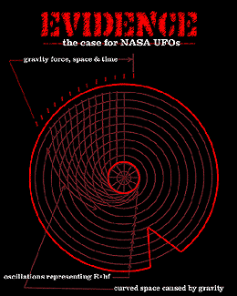 Ufo Documentary