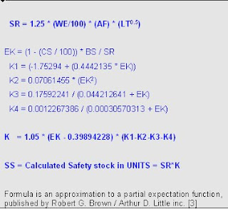 sap scm info advanced inventory optimization with snp safety stock formula