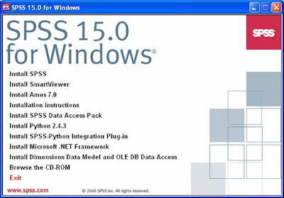 spss interaktif ingin