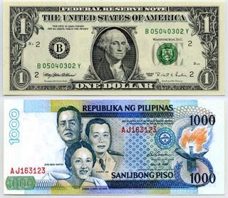 Forex us dollar to philippines peso