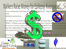 Images of the Epileptic World