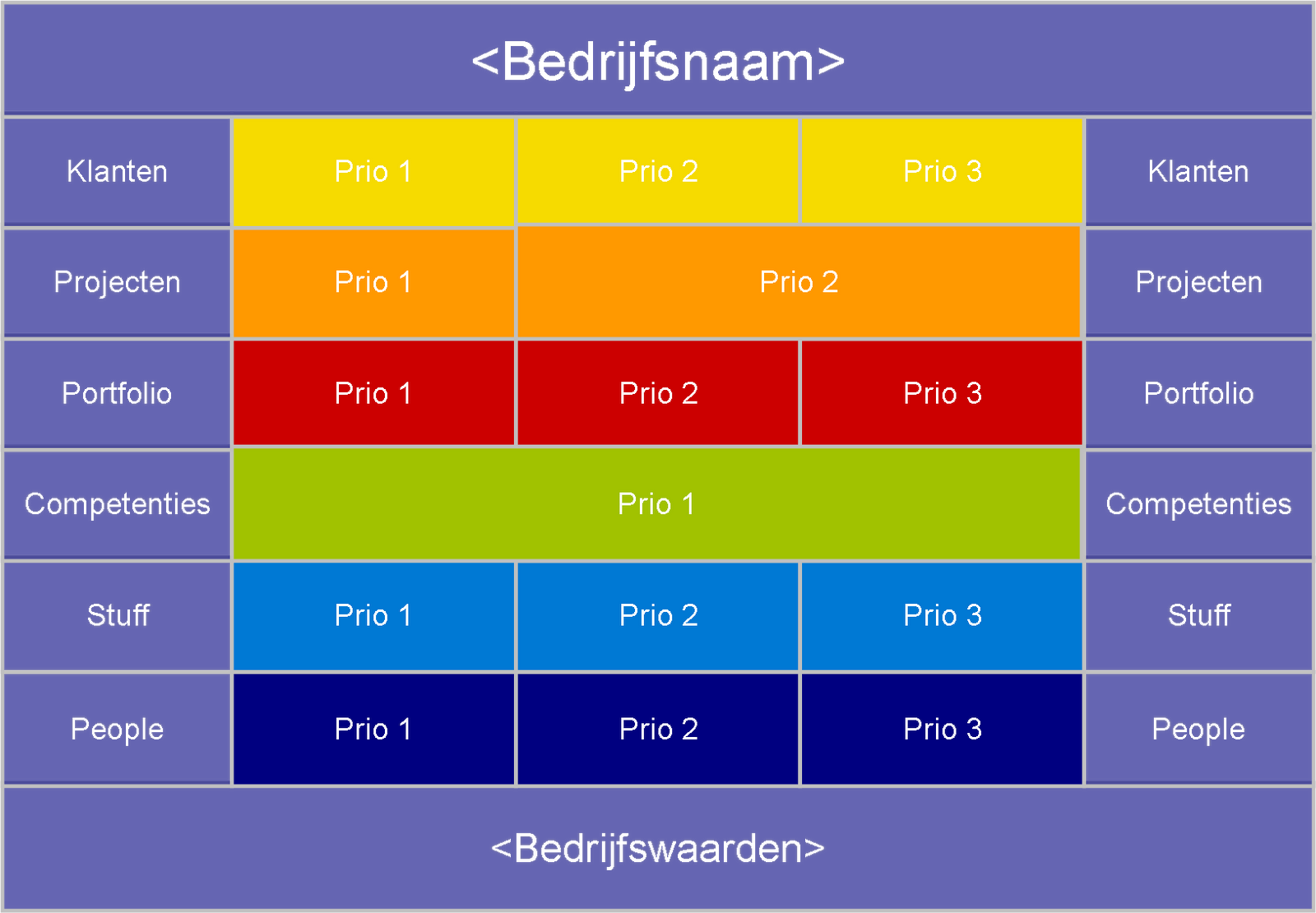 Business plan op een a4 06 picture