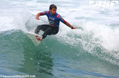 Aritz Aranburu