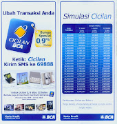 cicilan bca tabel