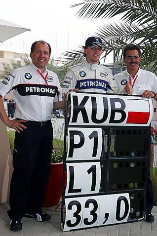 [Kubica+pole+Sakhir+2008.jpg]