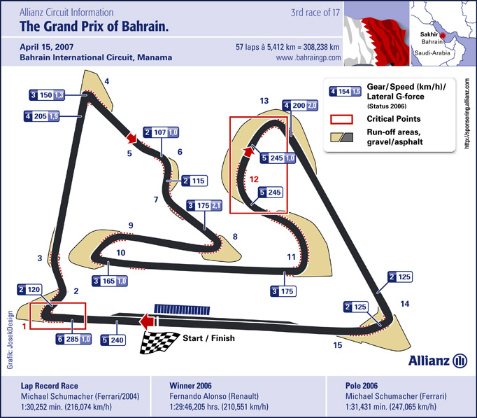 [Bahrein+Sakhir+Allianz.jpg]