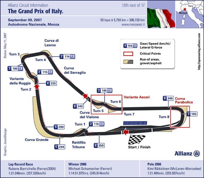 [Monza+Italia.jpg]