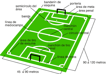 Foto de archivo - Fondo de la cancha de fútbol con multitud gritando ...