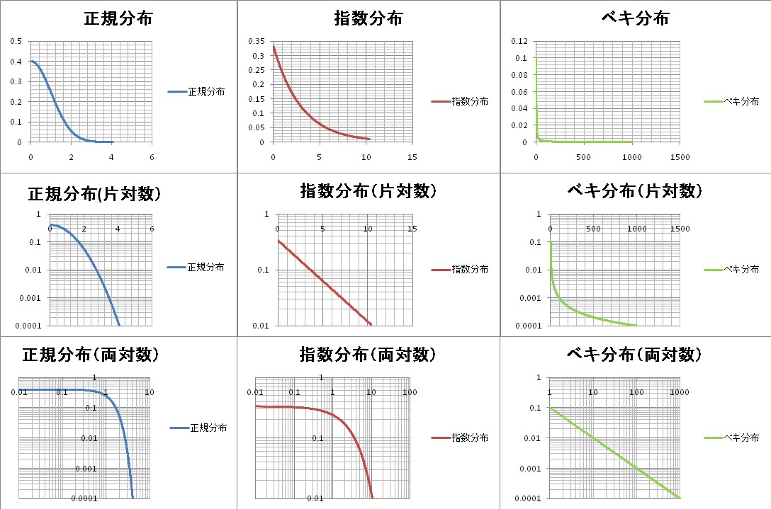 [グラフ一覧.bmp]