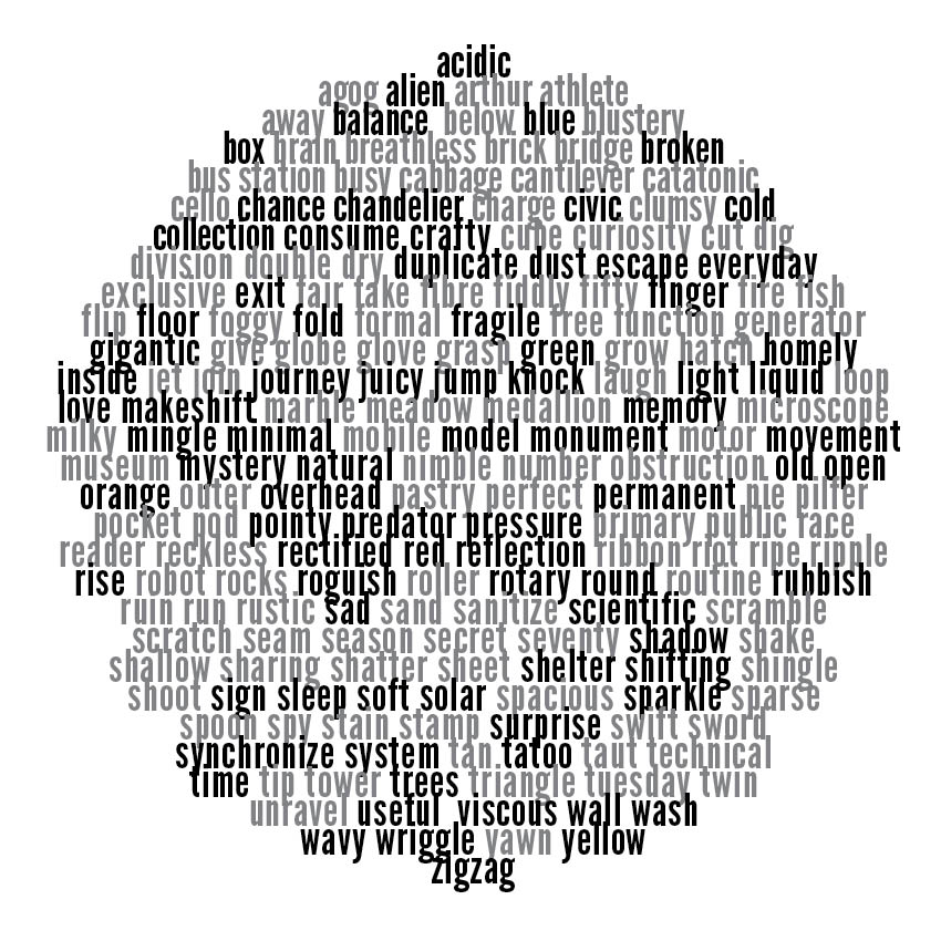 gray area word globe