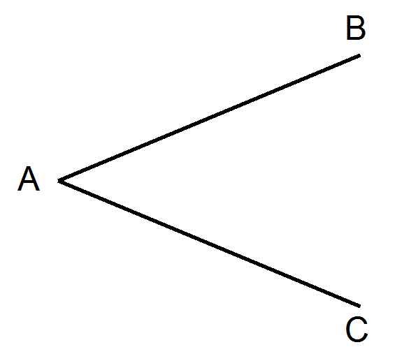 Line Drawing Ethics : Pirates revolutionaries spinoza ethics part