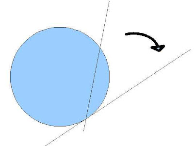circle with a tangent line tangent of circle. circle with a tangent line