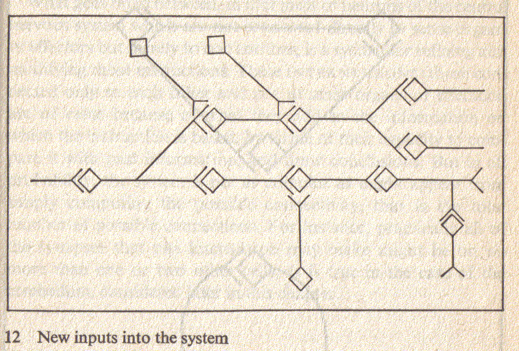 [conscious+brain+3+more+inputs.gif]