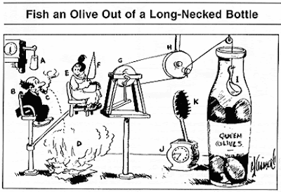 Rube goldberg machine invention olive jar