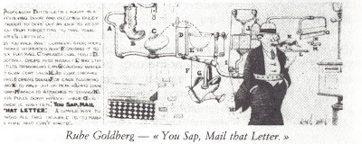 Rube Goldberg You Sap Mail that Letter from Deleuze and Guattari AntiOedipus