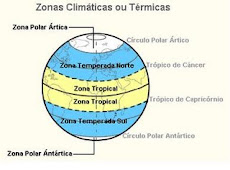 Zonas climáticas