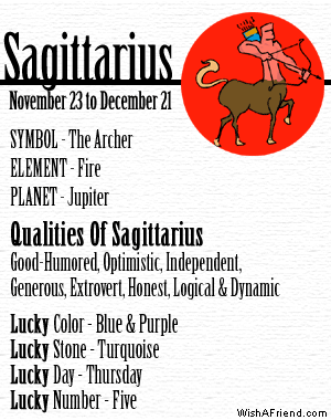 sagittarius horoscope date